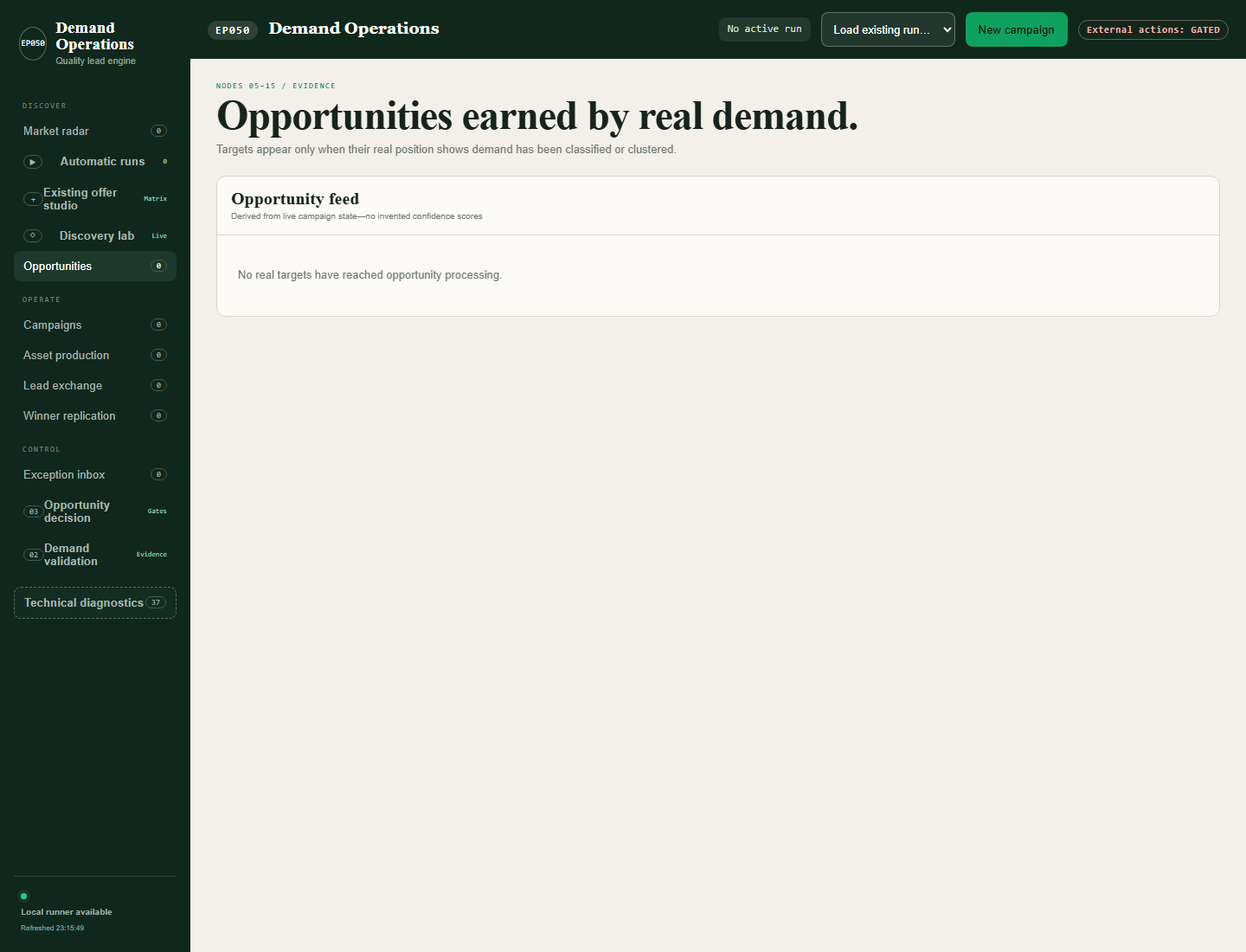 Demand Operations — Opportunities