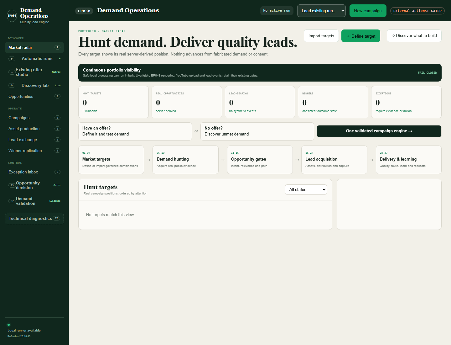 Demand Operations — Market radar