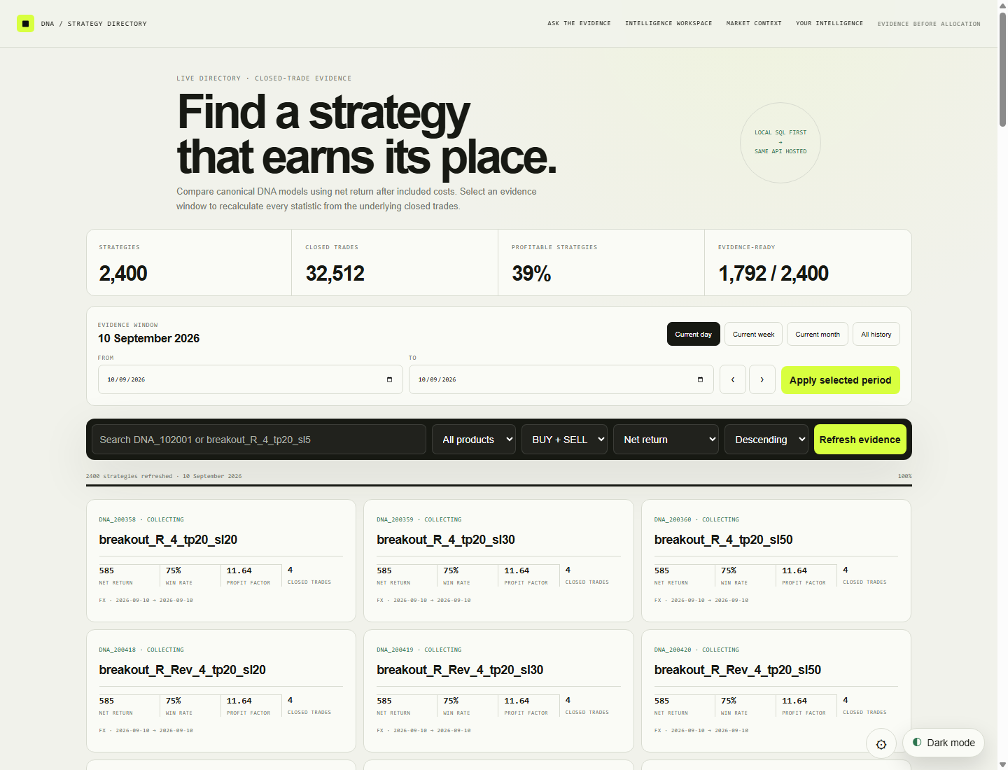 Strategy Directory — Directory overview
