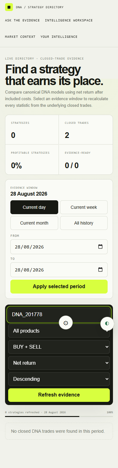 Strategy Directory — Auto Refresh