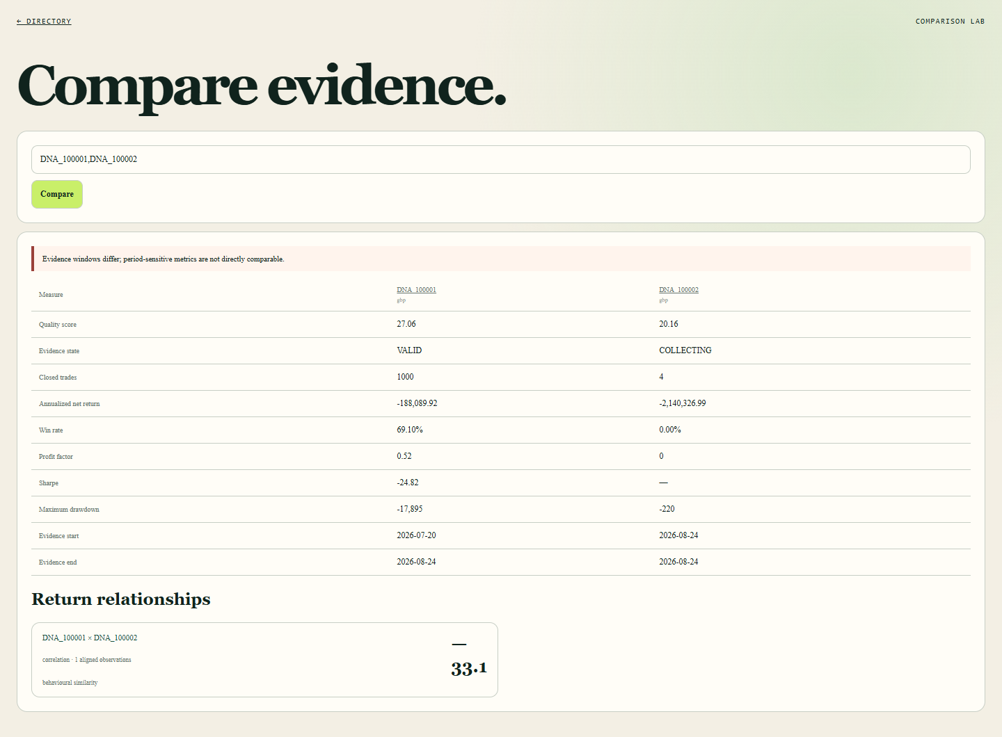 Strategy Directory — Compare Final Desktop