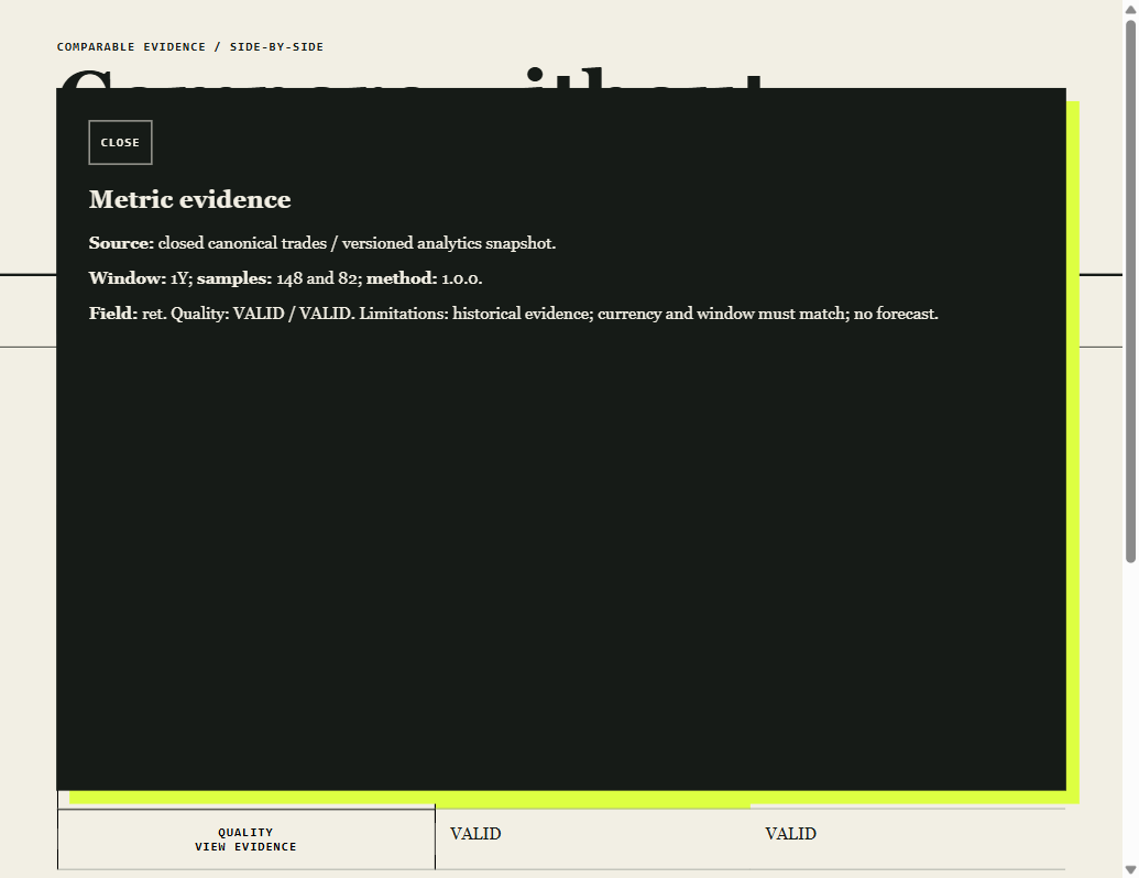 Strategy Directory — Evidence Drawer