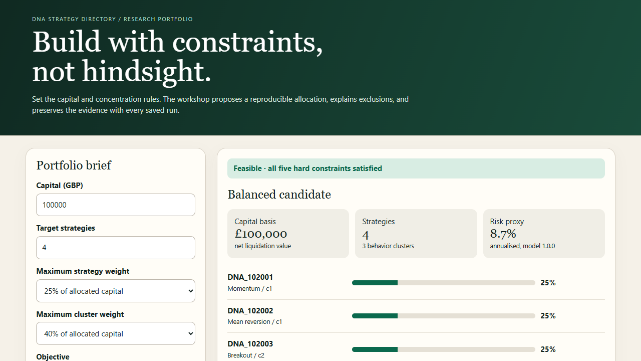 Strategy Directory — Desktop Feasible