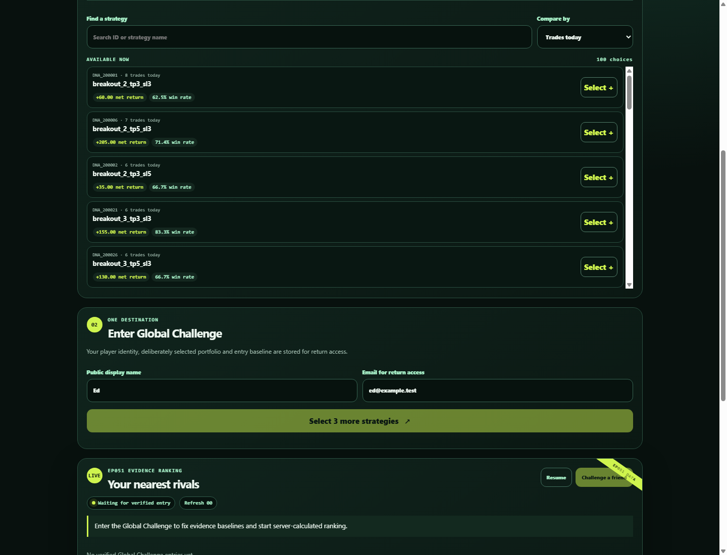 Strategy Fantasy Challenge — Sorted market